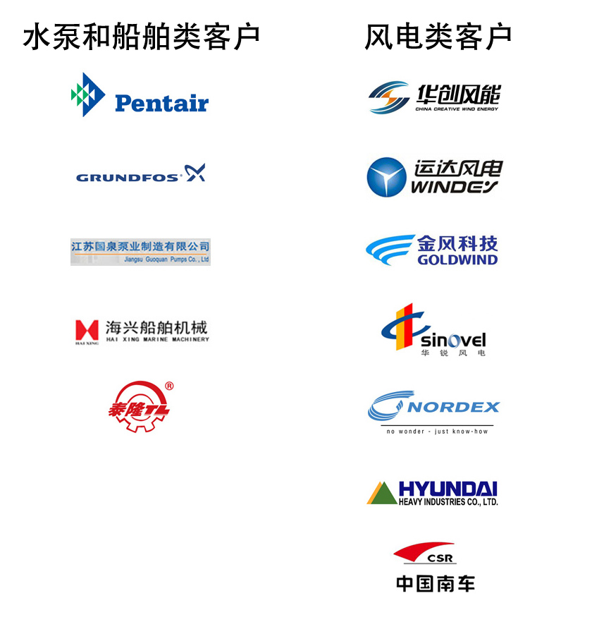 云顶集团(中国区)官方网站